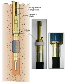 Instrumento y dibujo del instrumento